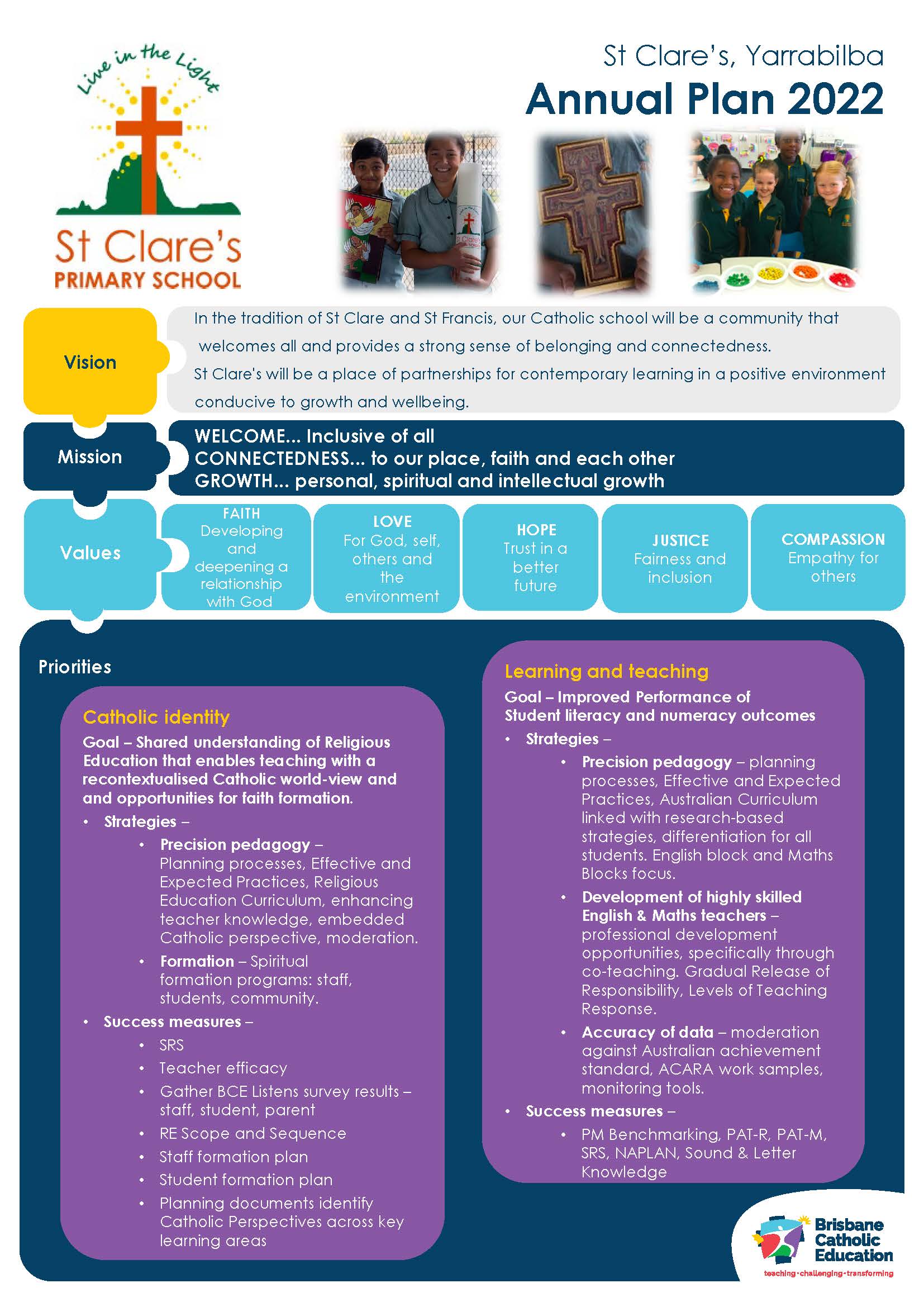 School Annual Improvement Plan